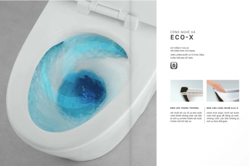 Công nghệ xả tiết kiệm nước Eco-X