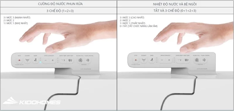 INAX AC-816VN SARAS - Bồn cầu thông minh tích hợp, all-in-one cho 2026