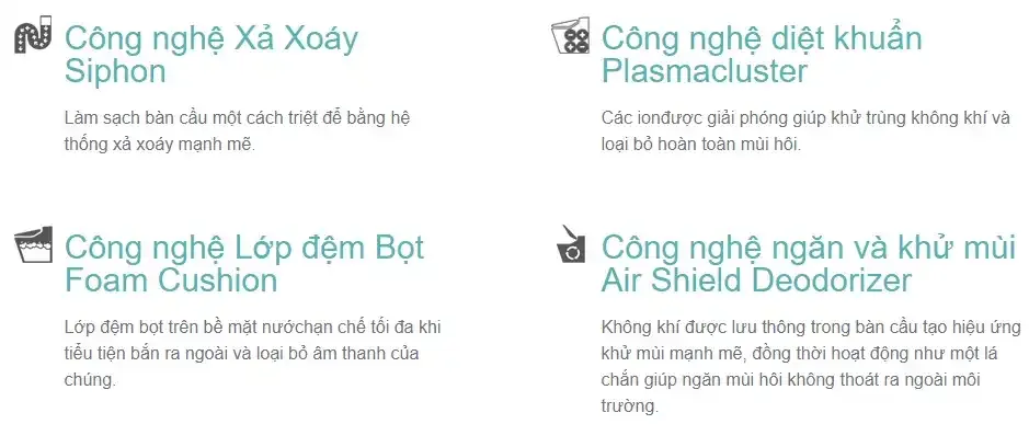 ban cau voi nap rua thong minh american standard 04