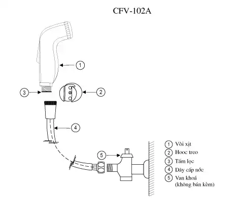 Bản vẽ kỹ thuật thanh vòi xịt INAX CFV-102A