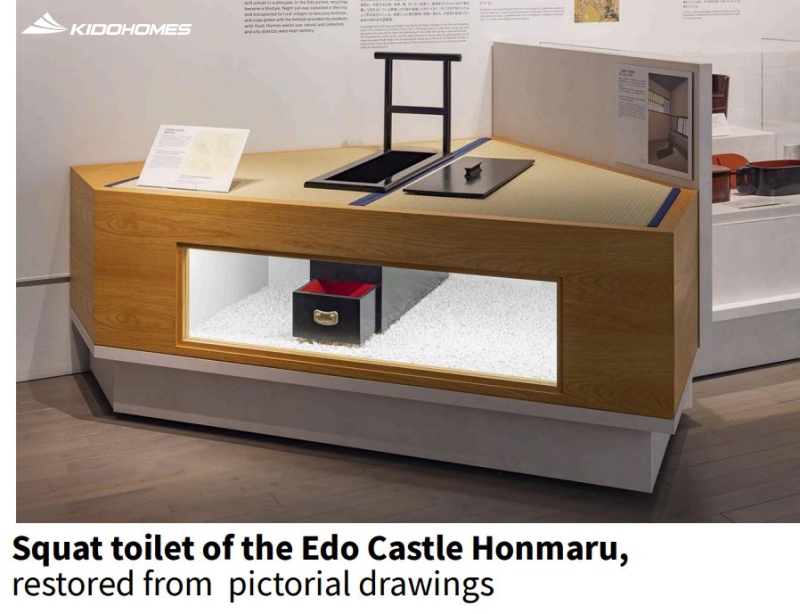 Lịch sử bồn cầu: Bồn cầu ngồi xổm