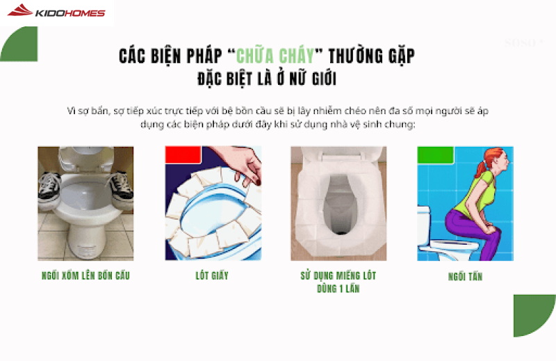 Thói quen an toàn khi sử dụng bồn cầu Thói quen an toàn khi sử dụng bồn cầu