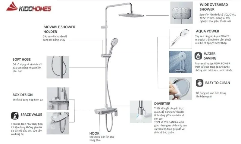 Thông số kỹ thuật sen tắm BFV-615S-8C thuộc bộ sưu tập S200 Line Inax