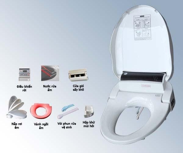 Sản phẩm được tích hợp nhiều công nghệ hiện đại
