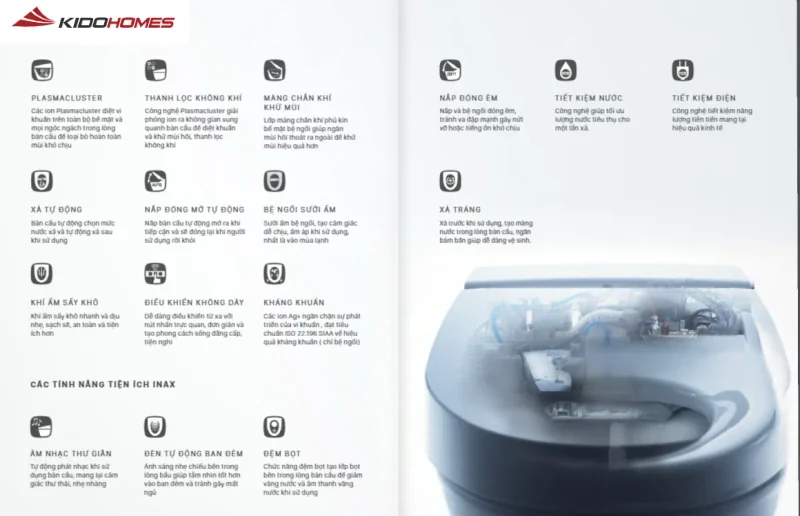 Nhiều mẫu bồn cầu INAX được trang bị các tính năng thông minh