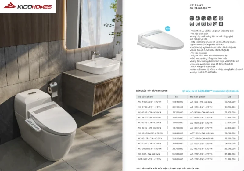 Bồn cầu Inax thông minh tích hợp nắp rửa điện tử là lựa chọn của nhiều gia đình Bồn cầu Inax thông minh tích hợp nắp rửa điện tử là lựa chọn của nhiều gia đình