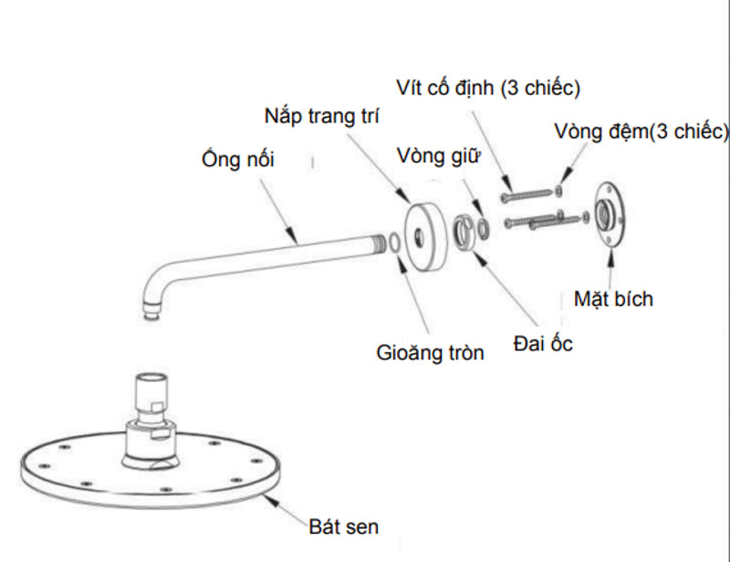 Cách lắp sen âm tường chi tiết, đầy đủ nhất 3 Cách lắp sen âm tường chi tiết, đầy đủ nhất