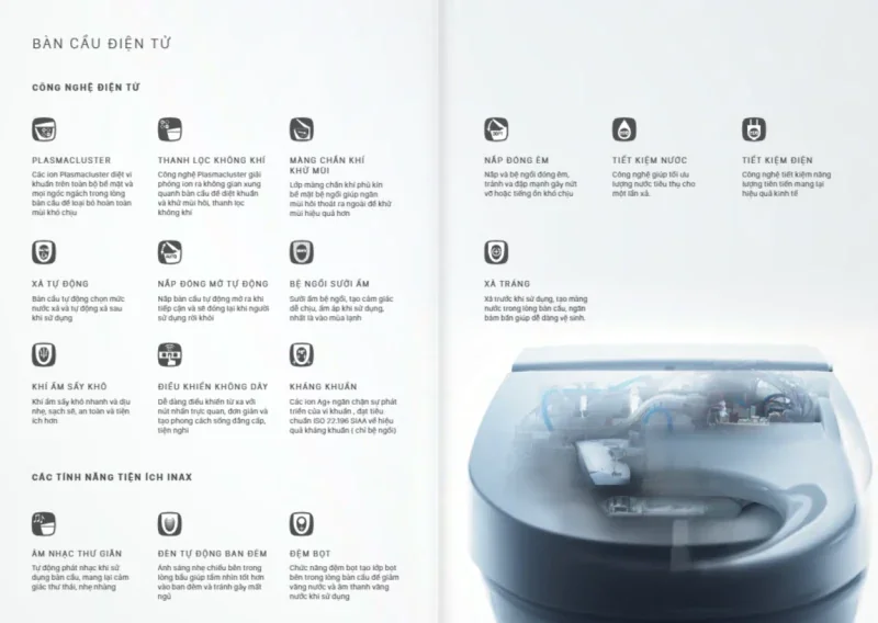 Catalogue Thiết bị vệ sinh INAX mới nhất 2025: Khám phá xu hướng và công nghệ tiên tiến 6 Công nghệ bồn cầu điện tử Inax