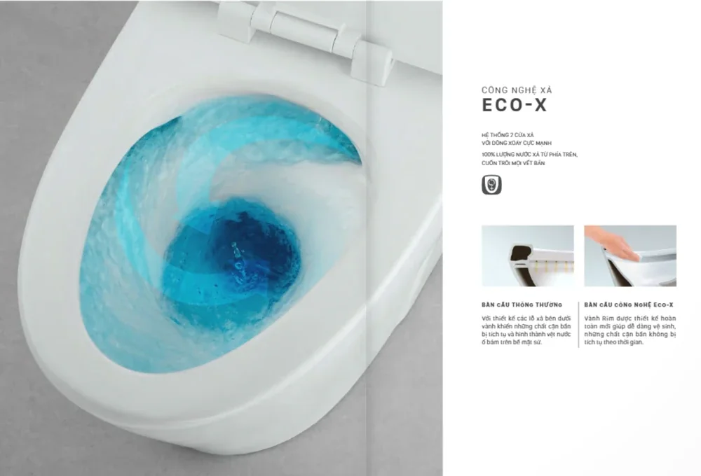 Catalogue Thiết bị vệ sinh INAX mới nhất 2025: Khám phá xu hướng và công nghệ tiên tiến 11 Công nghệ xả Eco-X tiết kiệm nước