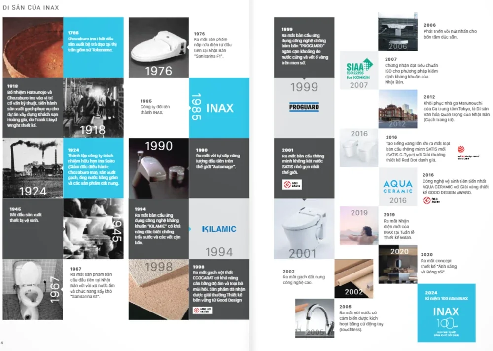 Câu chuyện thương hiệu Inax: di sản đồ sộ Câu chuyện thương hiệu Inax: di sản đồ sộ
