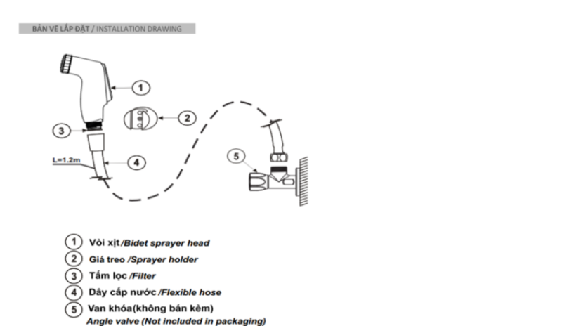 Vòi xịt vệ sinh thường gồm ba phần chính dễ nhận biết: đầu xịt (phần cầm tay), dây dẫn nước và giá treo tường