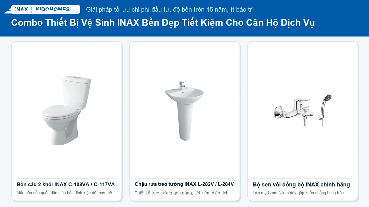Gợi ý combo thiết bị vệ sinh INAX bền rẻ cho nhà trọ, căn hộ dịch vụ & chung cư mini