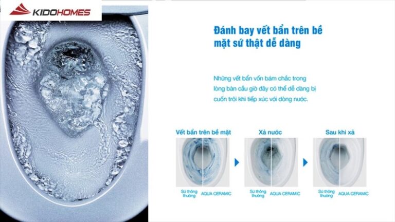 Men Inax: Công nghệ chống dính cao cấp, dễ làm sạch