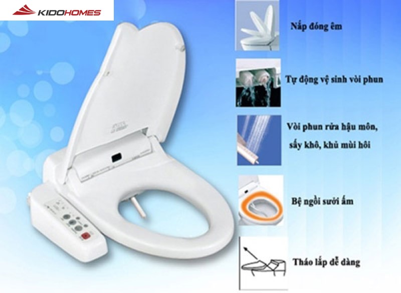Công nghệ của nắp bồn cầu thông minh Inax Công nghệ của nắp bồn cầu thông minh Inax