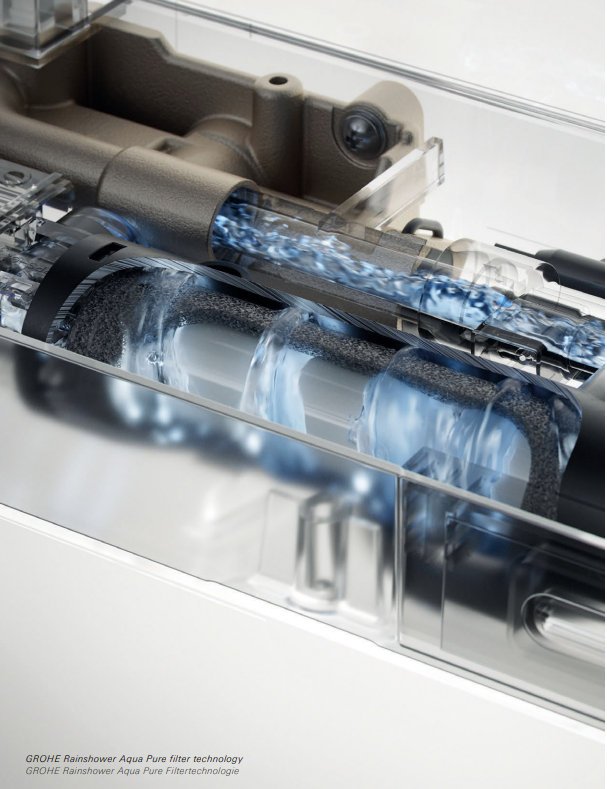 INAX và Grohe tại ISH 2025: đổi mới tắm rửa với GROHE – tự do mới trong không gian nước 3 cong nghe grohe