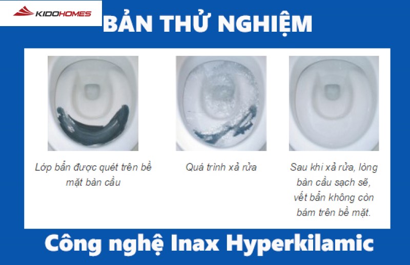 Công nghệ Hyperkilamic của INAX đã được kiểm nghiệm và chứng nhận đạt tiêu chuẩn quốc tế như JIS và ISO