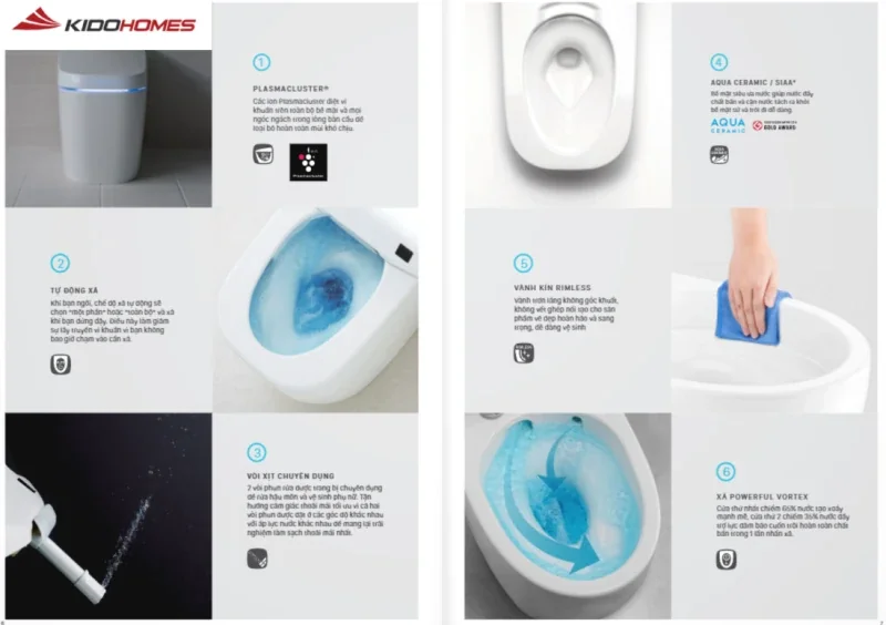 Ưu điểm nổi bật của bàn cầu điện tử INAX: Tính năng tự động hiện đại