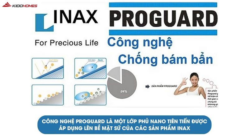 Công nghệ ProGuard – Chống bám cặn vượt trội
