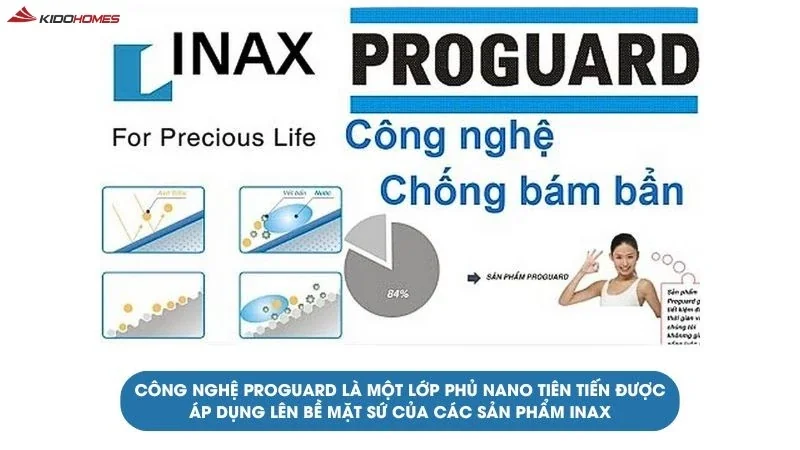Công nghệ ProGuard – Chống bám cặn vượt trội
