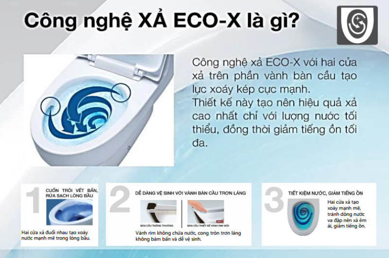 Hệ thống xả xoáy siêu sạch Inax Eco-X