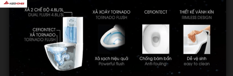 Công nghệ xả Tornado của TOTO