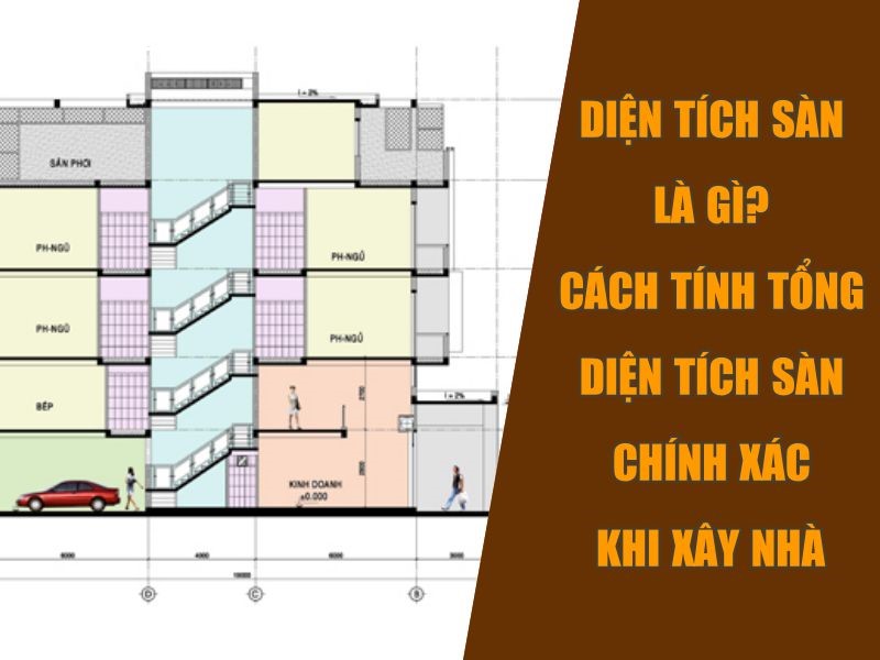Diện tích sàn là gì? Cách tính tổng diện tích sàn theo quy định 2026