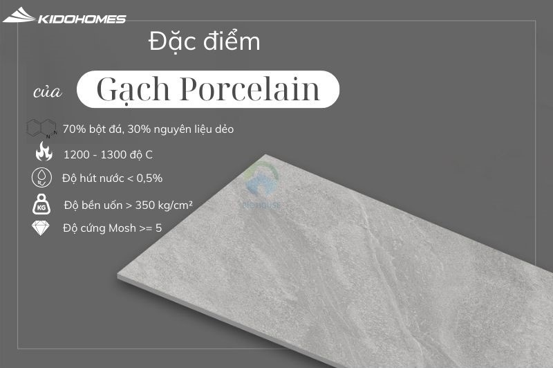 Gạch Porcelain (gạch toàn sứ) sử dụng hỗn hợp 70-75% bột đá tự nhiên Gạch Porcelain (gạch toàn sứ) sử dụng hỗn hợp 70-75% bột đá tự nhiên