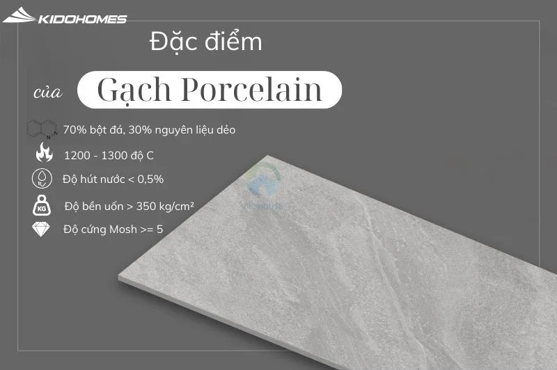 Gạch Porcelain (gạch toàn sứ) sử dụng hỗn hợp 70-75% bột đá tự nhiên