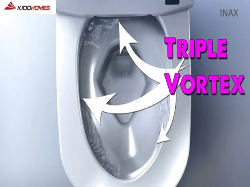 Khám phá công nghệ tiên tiến trong thiết bị vệ sinh Inax: công nghệ xả 3 cửa Triple Vortex