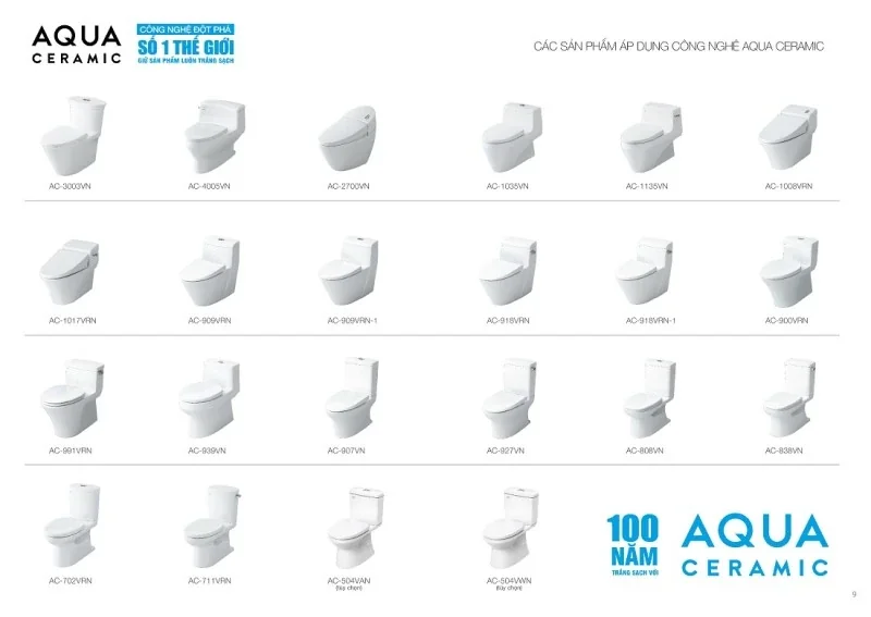 Mã bồn cầu ứng dụng công nghệ Aqua Ceramic