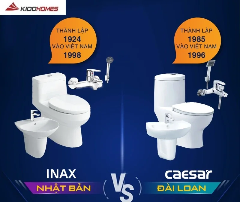 So sánh thiết bị vệ sinh Inax và Caesar: lịch sử thương hiệu