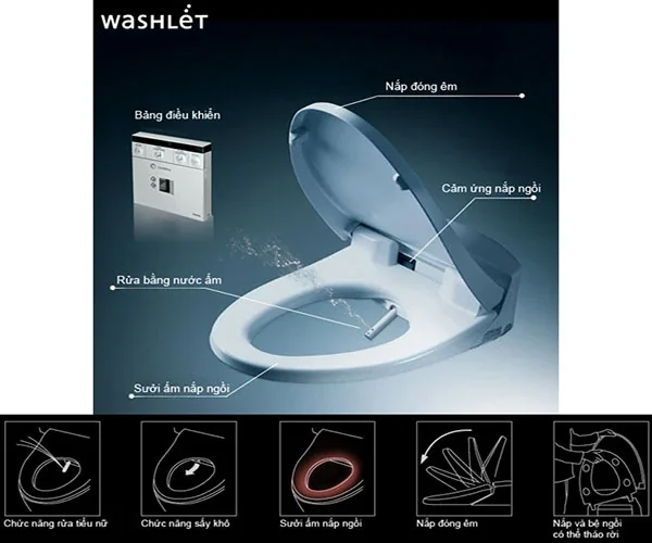Thêm tiện nghi với nắp bàn cầu thông minh 1 them tien nghi voi nap ban cau thong minh 02 1