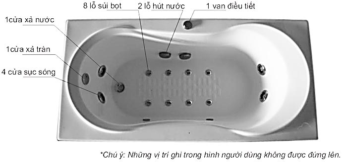 Bồn tắm INAX