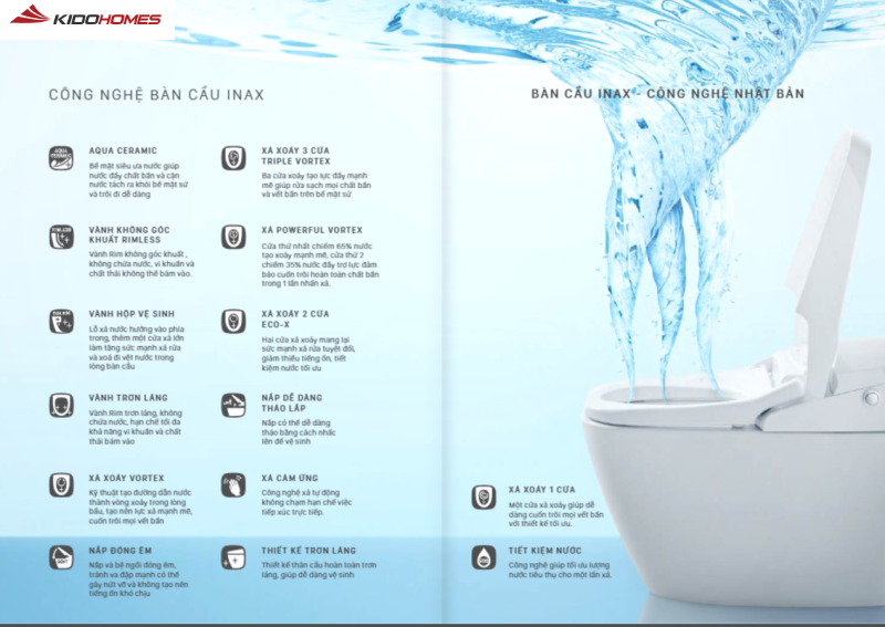 Top 10 công nghệ thiết bị vệ sinh INAX hiện đại nhất 2025: Đỉnh cao công nghệ cho phòng tắm tương lai