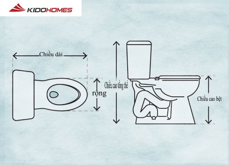 Xác định kích thước bồn cầu Inax Xác định kích thước bồn cầu Inax